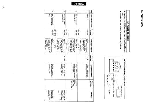 TX-900; Yamaha Co.; (ID = 1024744) Radio