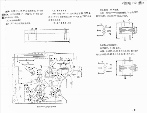 Qianxiao 前哨 J401; Yantai 烟台无线电厂 (ID = 772709) Radio