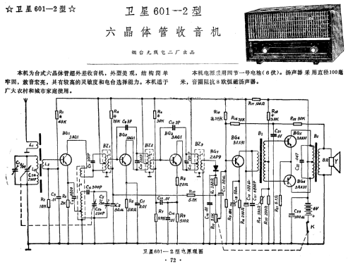 Weixing 卫星 601-2; Yantai No.2 烟台无... (ID = 814456) Radio