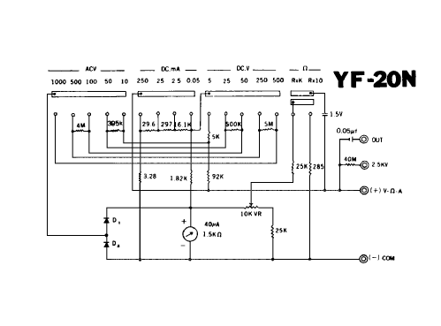 Analog Multimeter YF-20N; Yu Fong Electric Co. (ID = 2468186) Equipment