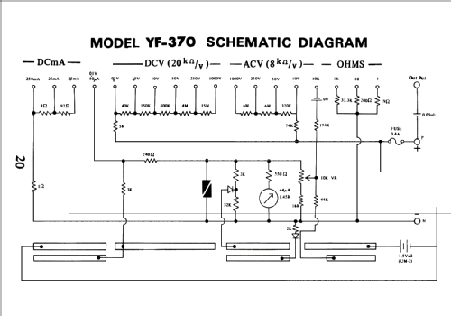 Analog Multimeter YF-370; Yu Fong Electric Co. (ID = 2469075) Equipment
