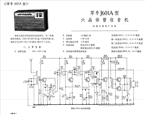 Junhao 军号 J601A; Yunnan 云南无线电厂 (ID = 777004) Radio