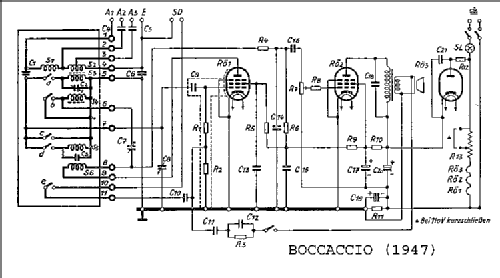 Boccaccio C ; Zehetner Radiobau- (ID = 299585) Radio