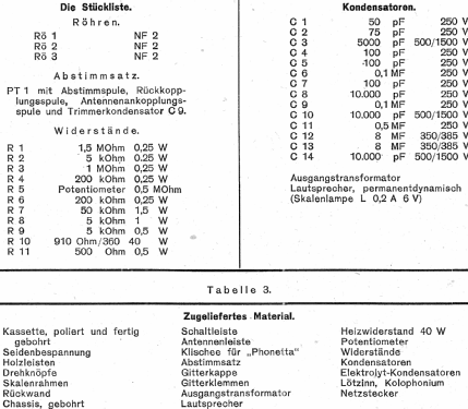 Phonetta ; Zehetner Radiobau- (ID = 1127599) Radio