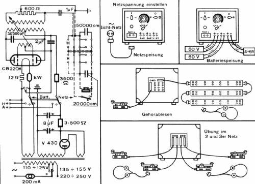 Tongenerator Fk. Ue.G; Zellweger AG; Uster (ID = 57563) Military