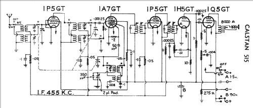 Calstan 515; Zenith Radio Co. Ltd (ID = 1847738) Radio