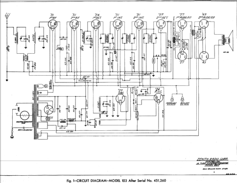 103 ; Zenith Radio Corp.; (ID = 326774) Radio