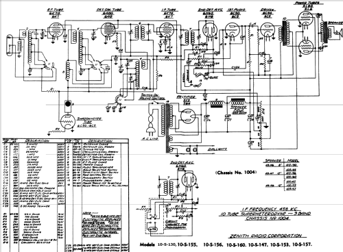 10S160 10-S-160 Ch=1004; Zenith Radio Corp.; (ID = 62312) Radio