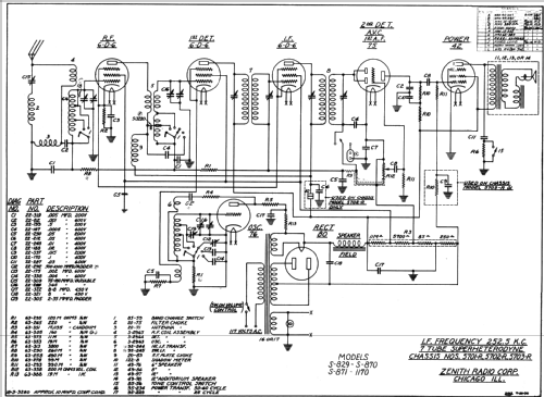 1170 Ch= 5701R Ch= 5702R Ch= 5703R; Zenith Radio Corp.; (ID = 342154) Radio