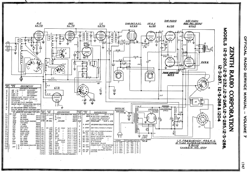 12-S-265 Ch=1204; Zenith Radio Corp.; (ID = 2163391) Radio