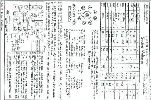 12L58 'Baby Stratosphere' Ch=1202; Zenith Radio Corp.; (ID = 2257024) Radio