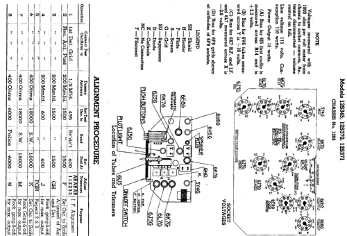 12S345 Ch=1206; Zenith Radio Corp.; (ID = 342175) Radio