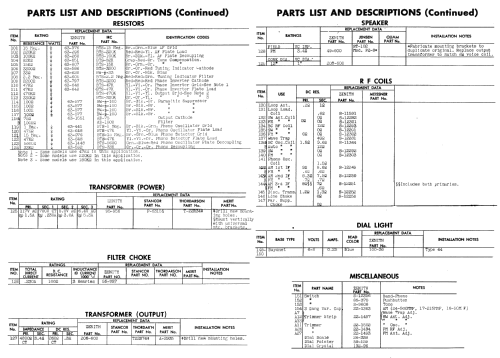 14H789 Ch= 13D22; Zenith Radio Corp.; (ID = 990991) Radio