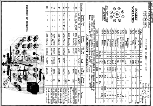 15U272 Georgian 15-U-272 Ch=1501; Zenith Radio Corp.; (ID = 188677) Radio