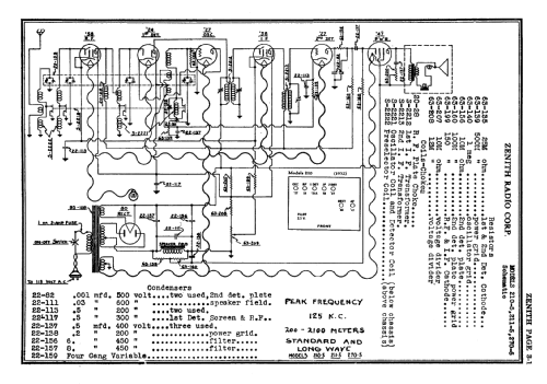 211-5 Ch= 2046; Zenith Radio Corp.; (ID = 61154) Radio