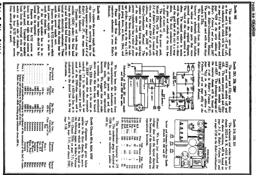 221 Ch= 2022A 2022B; Zenith Radio Corp.; (ID = 342750) Radio