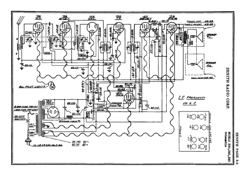 245 Ch= 2036; Zenith Radio Corp.; (ID = 61164) Radio