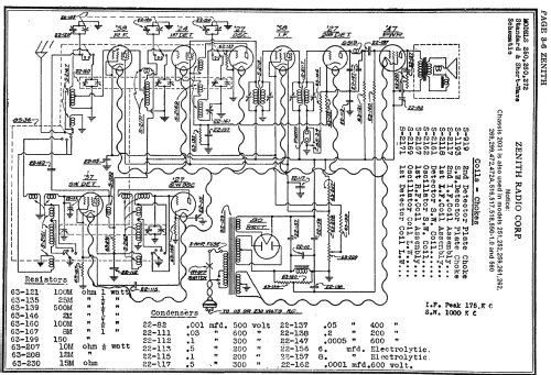 259 Ch= 2031; Zenith Radio Corp.; (ID = 342792) Radio