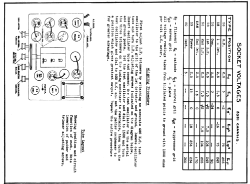 280 Ch= 2051; Zenith Radio Corp.; (ID = 329399) Radio