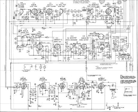 28T925EU 'Biltmore' Ch= 28F22; Zenith Radio Corp.; (ID = 1609082) Fernseh-E