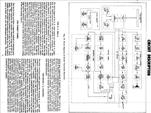 28T925EU 'Biltmore' Ch= 28F22; Zenith Radio Corp.; (ID = 1609088) Television