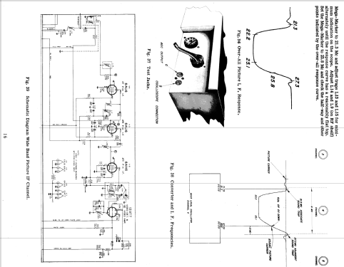 28T926E 'Saratoga' Ch= 28F25; Zenith Radio Corp.; (ID = 1616508) Television