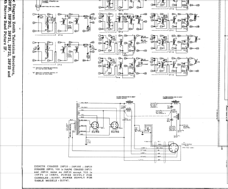 28T960 Ch= 28F20; Zenith Radio Corp.; (ID = 1619024) Television