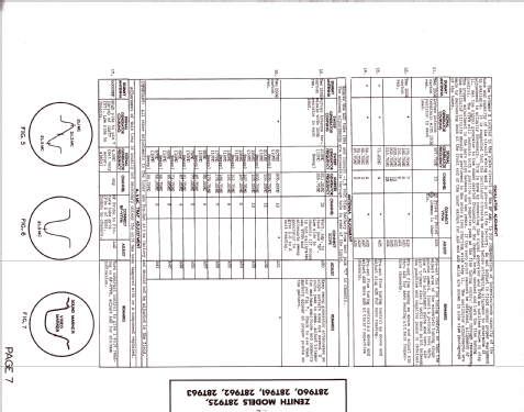 28T961E The Wilshire Ch= 28F21; Zenith Radio Corp.; (ID = 1285283) Television