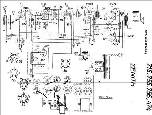 474 Ch= 2053; Zenith Radio Corp.; (ID = 20820) Radio