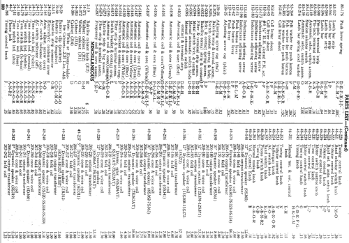 4B313 Bullet Ch= 5410; Zenith Radio Corp.; (ID = 329542) Radio