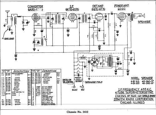 4B355 Ch=5410; Zenith Radio Corp.; (ID = 330120) Radio