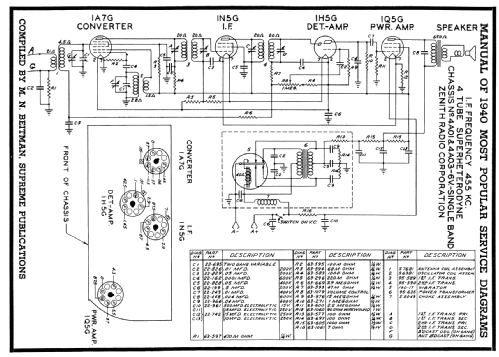 4B536 Ch= 4A03; Zenith Radio Corp.; (ID = 63799) Radio