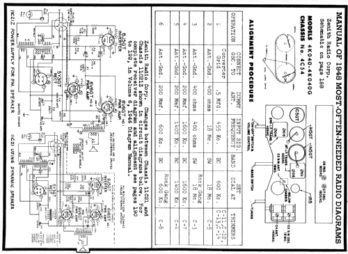 4K040G Ch= 4C54; Zenith Radio Corp.; (ID = 83611) Radio