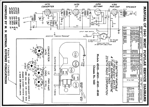 4K422 Bullet Ch= 5420; Zenith Radio Corp.; (ID = 63202) Radio