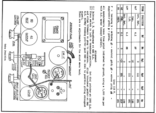 4P51 Ch=5401; Zenith Radio Corp.; (ID = 338326) Radio