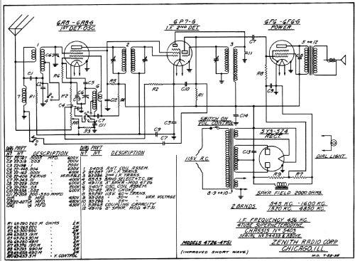 4T51 Ch=5403; Zenith Radio Corp.; (ID = 338378) Radio