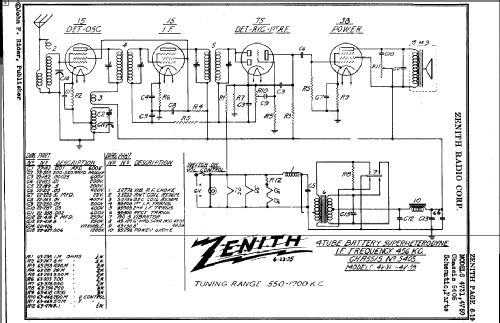 4V31 Ch= 5405; Zenith Radio Corp.; (ID = 148140) Radio