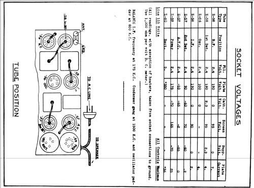 501 Ch= 2037; Zenith Radio Corp.; (ID = 327690) Radio