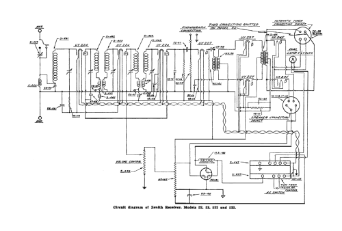 53 ; Zenith Radio Corp.; (ID = 62537) Radio