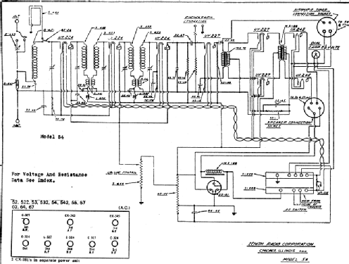 54; Zenith Radio Corp.; (ID = 1006000) Radio