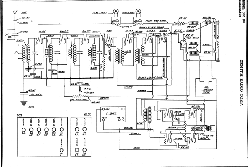 563 ; Zenith Radio Corp.; (ID = 1006002) Radio