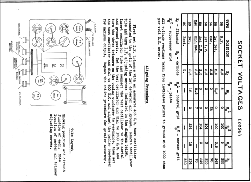 577 Ch= 2056; Zenith Radio Corp.; (ID = 324765) Radio