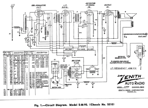 5-M-90 Ch=5510; Zenith Radio Corp.; (ID = 312623) Car Radio