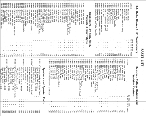 5-M-90 Ch=5510; Zenith Radio Corp.; (ID = 312624) Car Radio