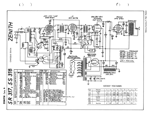 5A151 5-A-151 Ch=5517A; Zenith Radio Corp.; (ID = 2728004) Radio