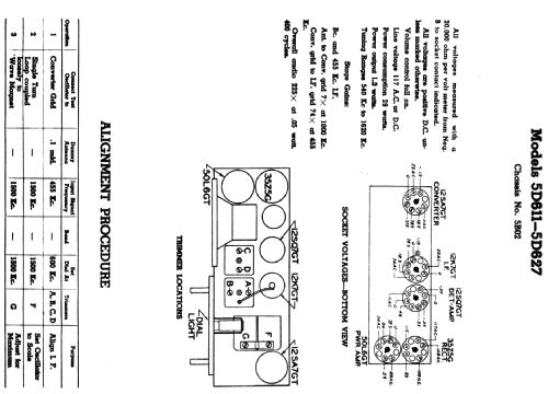 5D611 Ch= 5B02; Zenith Radio Corp.; (ID = 345756) Radio