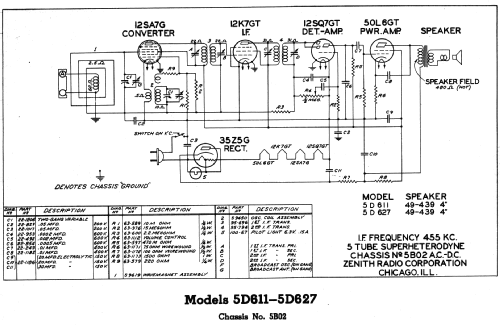 5D611W Ch=5B02; Zenith Radio Corp.; (ID = 345758) Radio