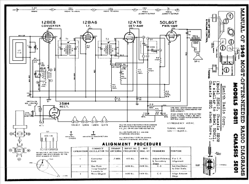 5D810 The Pacemaker Ch= 5E02; Zenith Radio Corp.; (ID = 103900) Radio