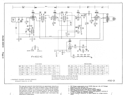 5D810 The Pacemaker Ch= 5E02; Zenith Radio Corp.; (ID = 1477844) Radio