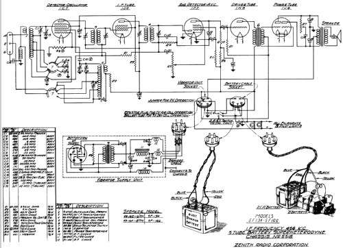 5F134 Ch= 5518; Zenith Radio Corp.; (ID = 70795) Radio